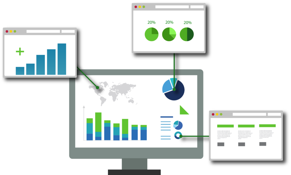 Advanced analytics 3